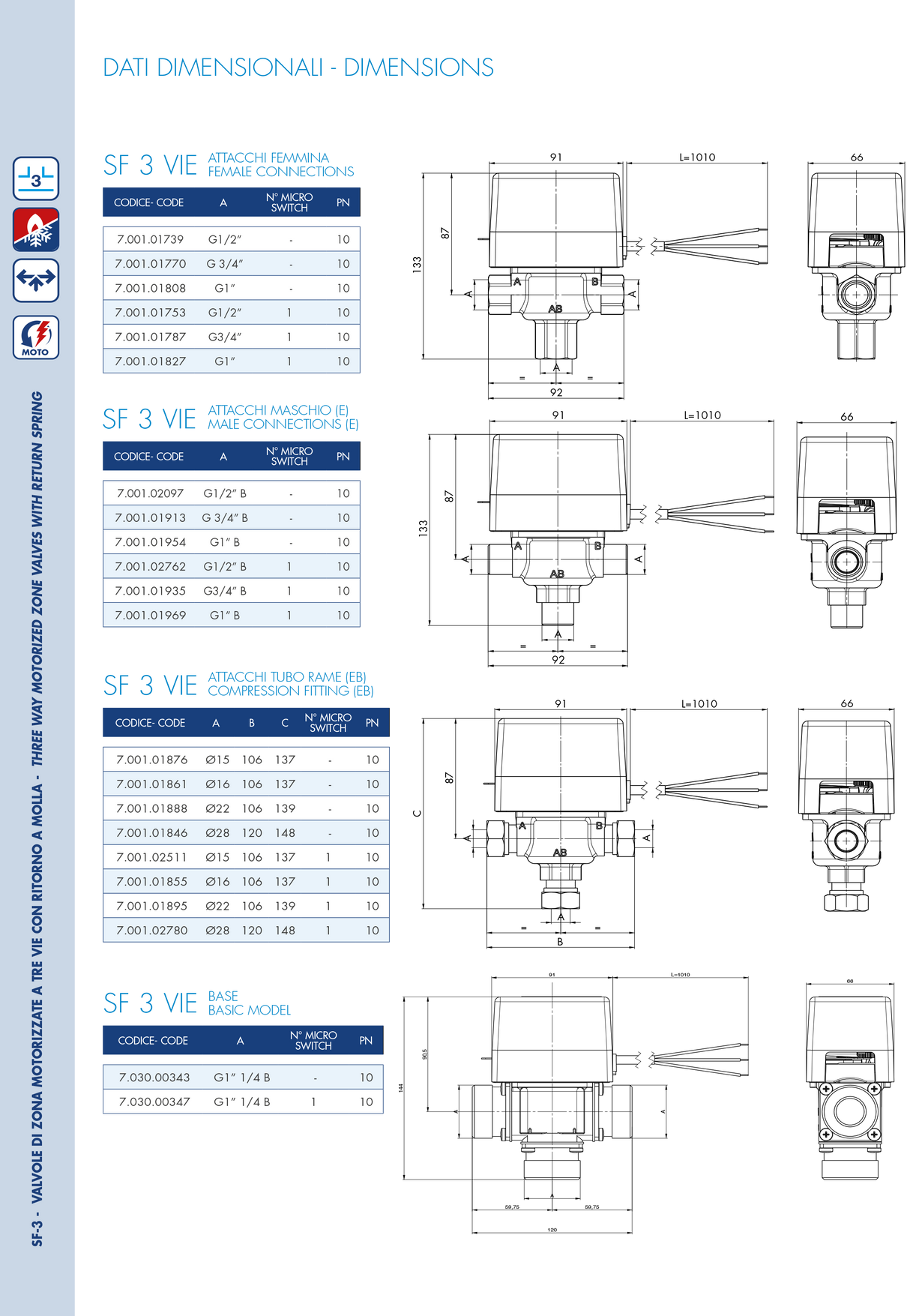 MUT Valvola di zona a 3 vie motorizzata con micro e ritorno a molla per circuiti idraulici - SF-3