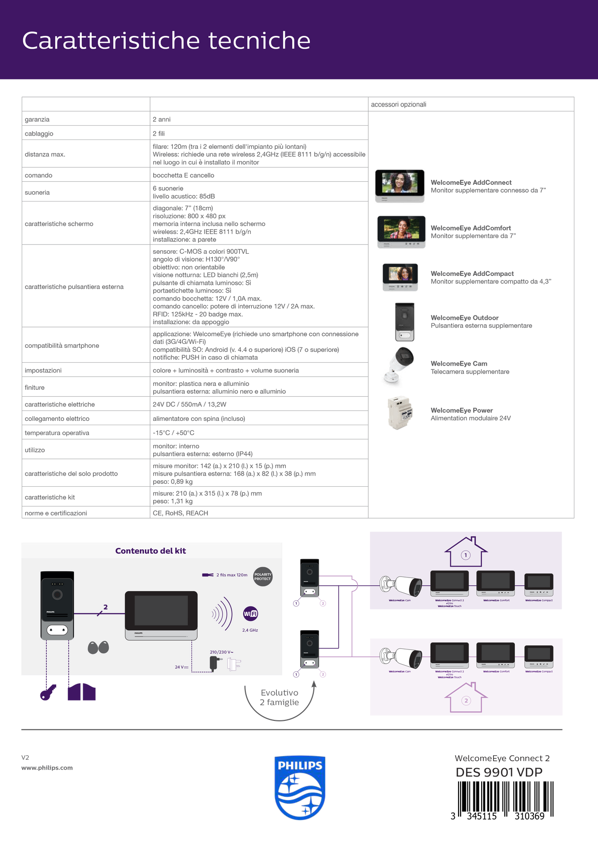 Philips Videocitofono Wi-Fi Monitor Touch Screen 7''- WelcomeEye Connect 2 531036