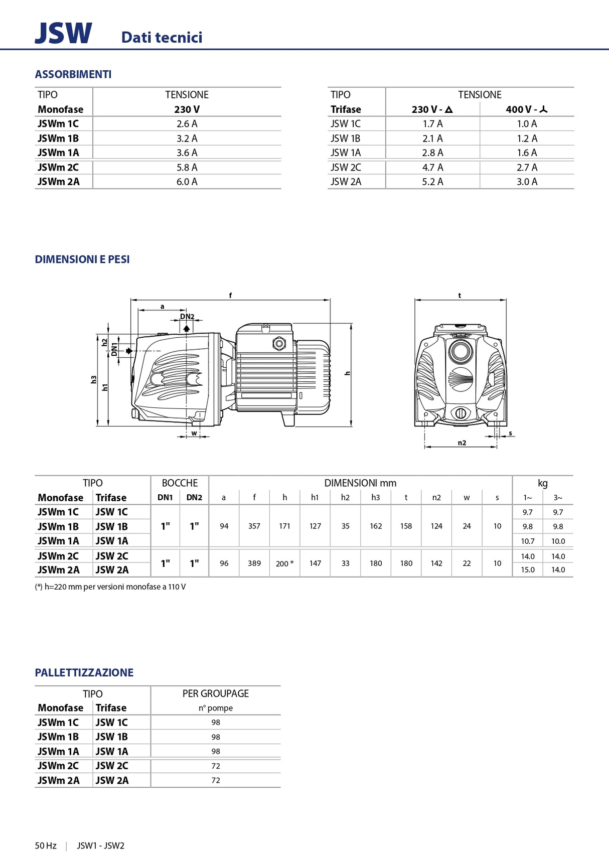 PEDROLLO JSWm 2A selbstansaugende Elektropumpe mit Laufrad aus Edelstahl AISI 304