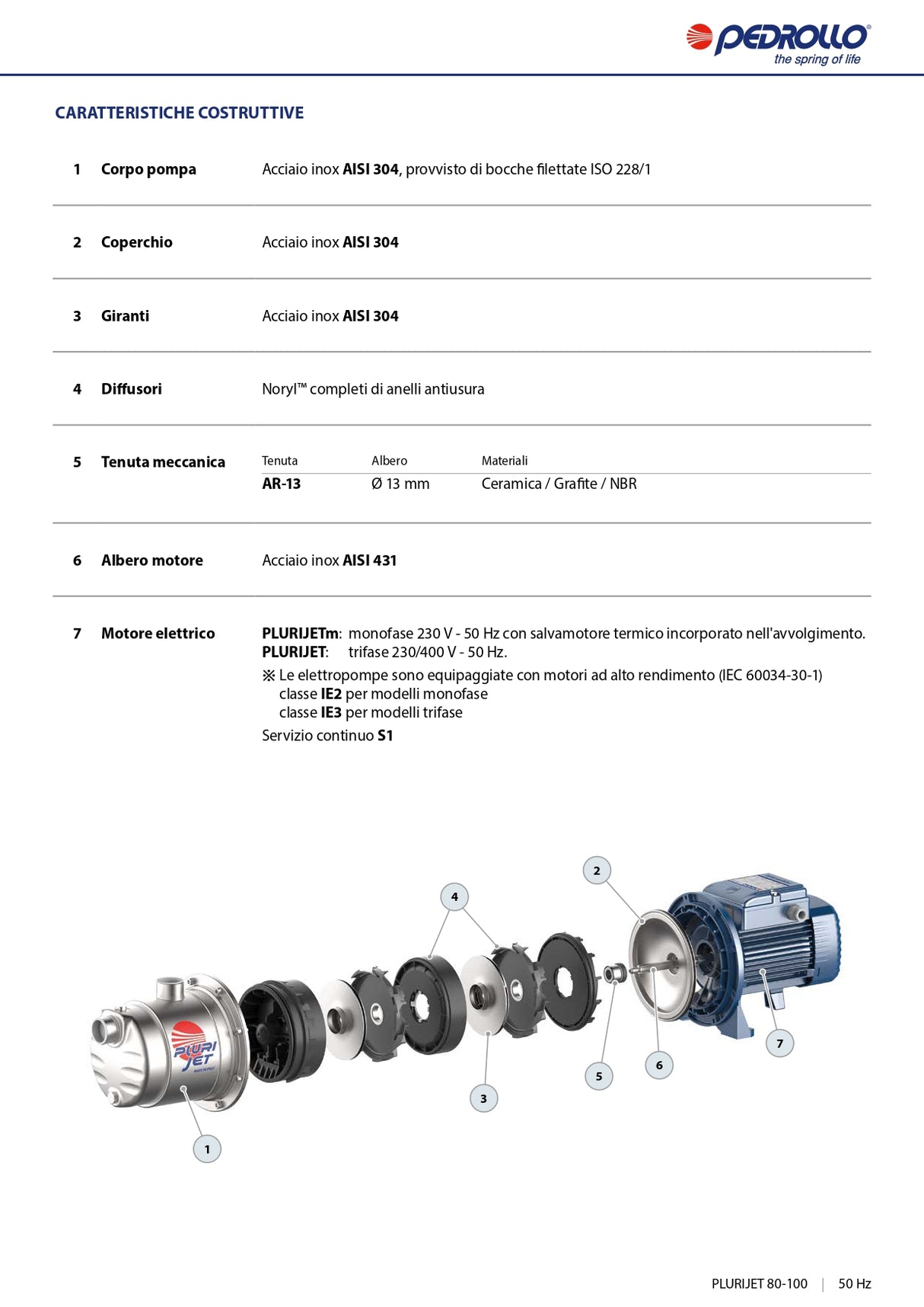 Pedrollo PLURIJETm 4/80 0,75 PS leise selbstansaugende Elektropumpe mit mehreren Laufrädern