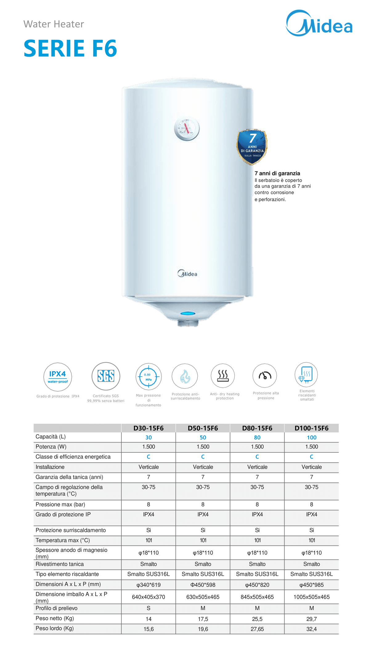 Midea Scaldabagno Elettrico Cilindrico F6