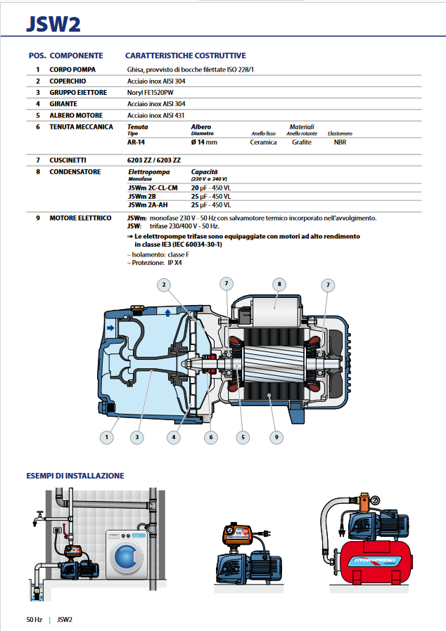 Elettropompa autoadescante PEDROLLO JSWm 2AX  - 1.5 HP - per autoclave - RICONDIZIONATO