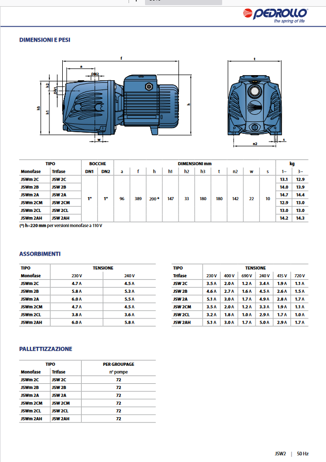Elettropompa autoadescante PEDROLLO JSWm 2AX  - 1.5 HP - per autoclave - RICONDIZIONATO