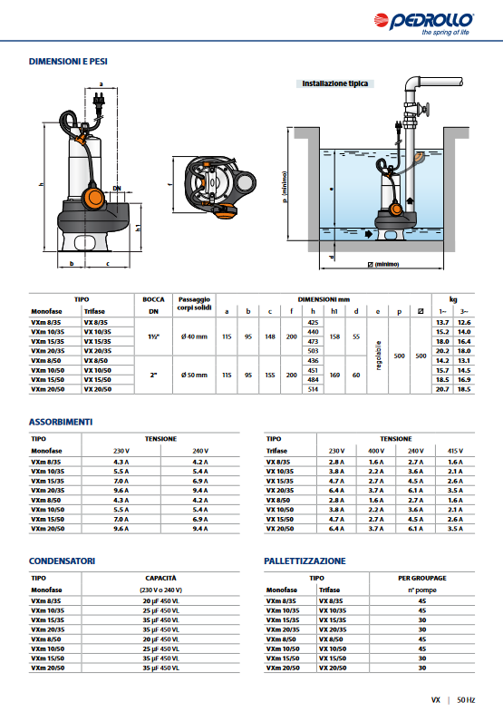 Elettropompa sommergibile PEDROLLO VXm 15/35 per drenaggio pozzi neri e liquami CAVO 10 METRI