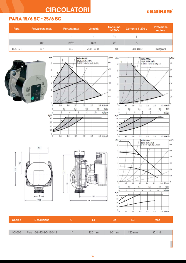 Circolatore inverter WILO Para 15/6 SC int.130mm