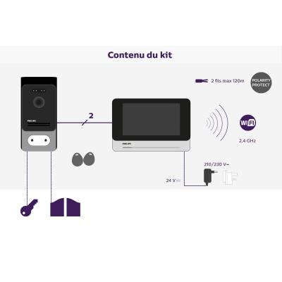Philips Videocitofono Wi-Fi Monitor Touch Screen 7''- WelcomeEye Connect 2 531036