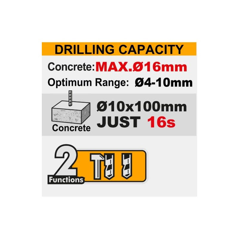 INGCO - Martello Demolitore a Batteria 16mm CRHLI20168 | 20V P20S | SDS Plus | 1,5J | Solo Corpo