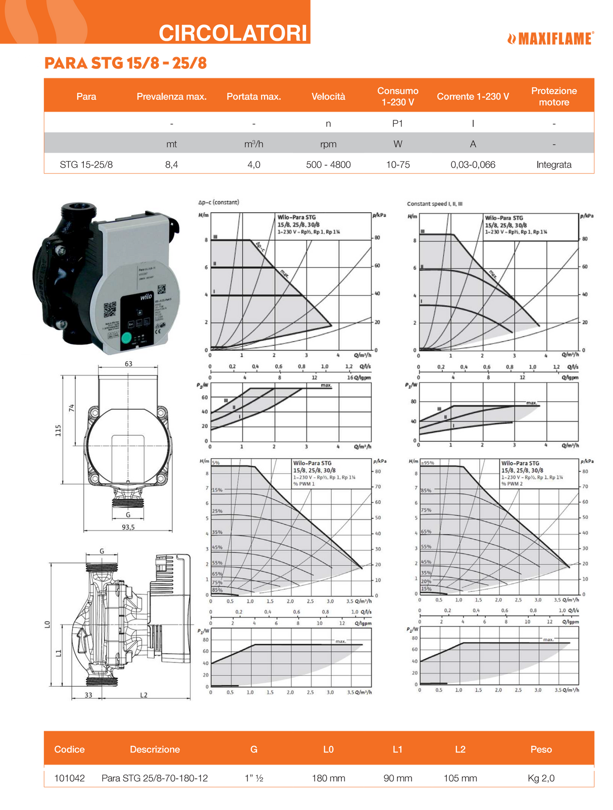 WILO Para STG 25/8 int.180mm Solar-Inverter-Zirkulator