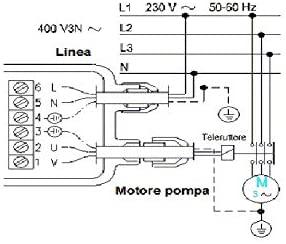 PRESSCONTROL PRESS CONTROL Regolatore pressione autoclave BAR 1,5 - La Fattoria