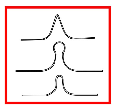 Schere für 12-mm-Transplantate – Sandri Garden SG-FI12