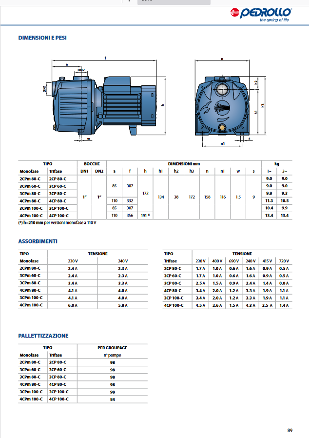 Leise Elektro-Kreiselpumpe mit mehreren Laufrädern PEDROLLO 3CPm80 PS. 0,6
