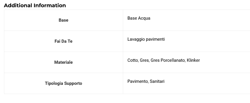 Acido Madras tamponato concentrato 2LT