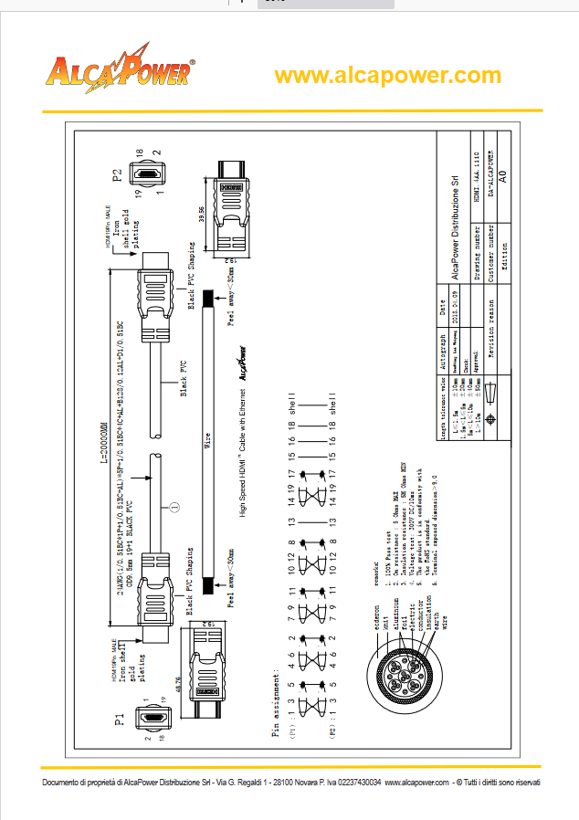 Hochgeschwindigkeits-HDMI-M/M-Kabel mit Ethernet 20 Meter - ALCAPOWER