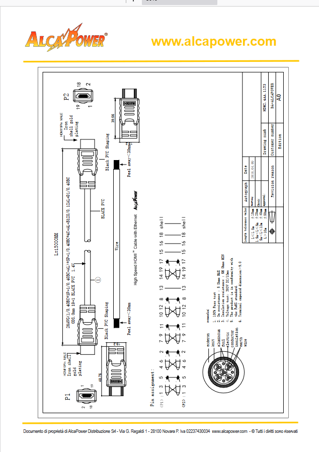 Hochgeschwindigkeits-HDMI-M/M-Kabel mit Ethernet 15 Meter - ALCAPOWER