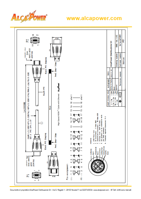 HDMI-Kabel 10 Meter 2.0a - 4K-2K Gold 19+1-Pin-Stecker - ALCAPOWER