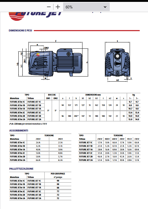 PEDROLLO Elettropompa autoadescante FUTURE JETm 1A 0.75Hp per autoclave