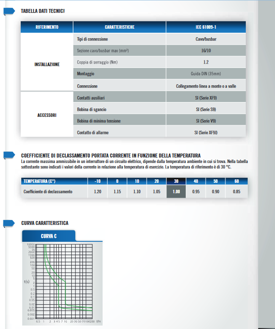 CHINT Interruttore magnetotermico differenziale 2 moduli 1P+N 30mA 4,5kA Curva C Tipo A