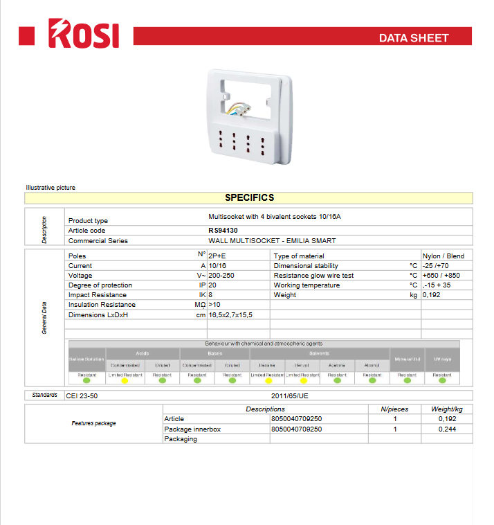 Multipresa da parete con 4 prese bivalenti 10/16A - ROSI