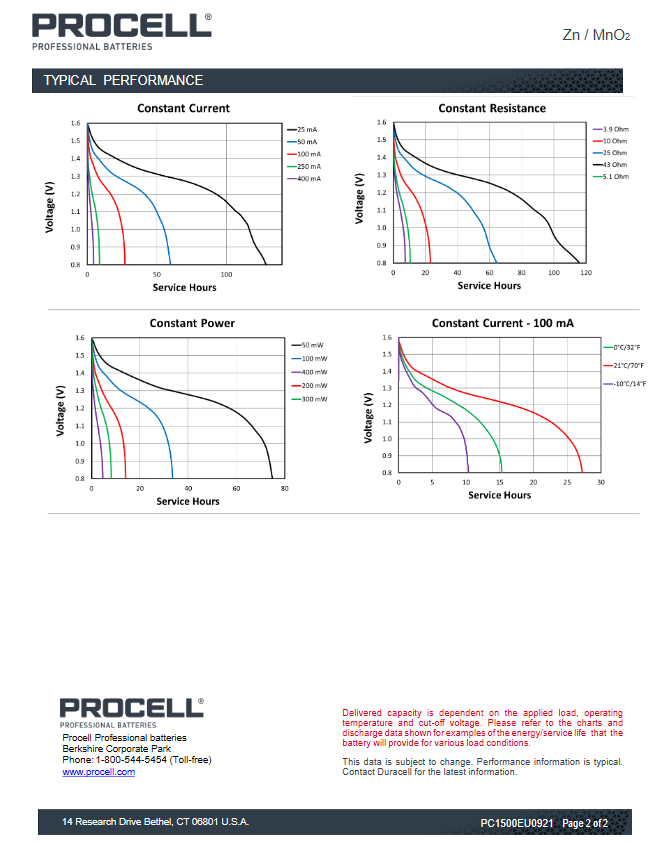 Batterie alcaline stilo AA in scatola da 10 pile - Procell/Duracell