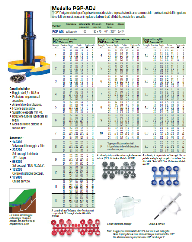 Irrigatore dinamico a turbina HUNTER PGP ADJ attacco da 3/4" completo di ugelli