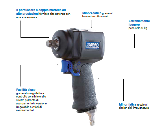1/2” PRO mini ABAC pneumatic impact wrench