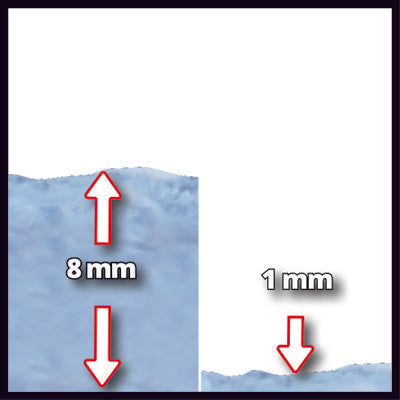 Pompa sommersa a fondo piatto per acque chiare - GC-SP 3580 LL Einhell