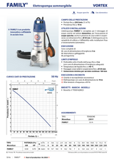 Elettropompa sommergibile per acque grigie in acciaio inox Family