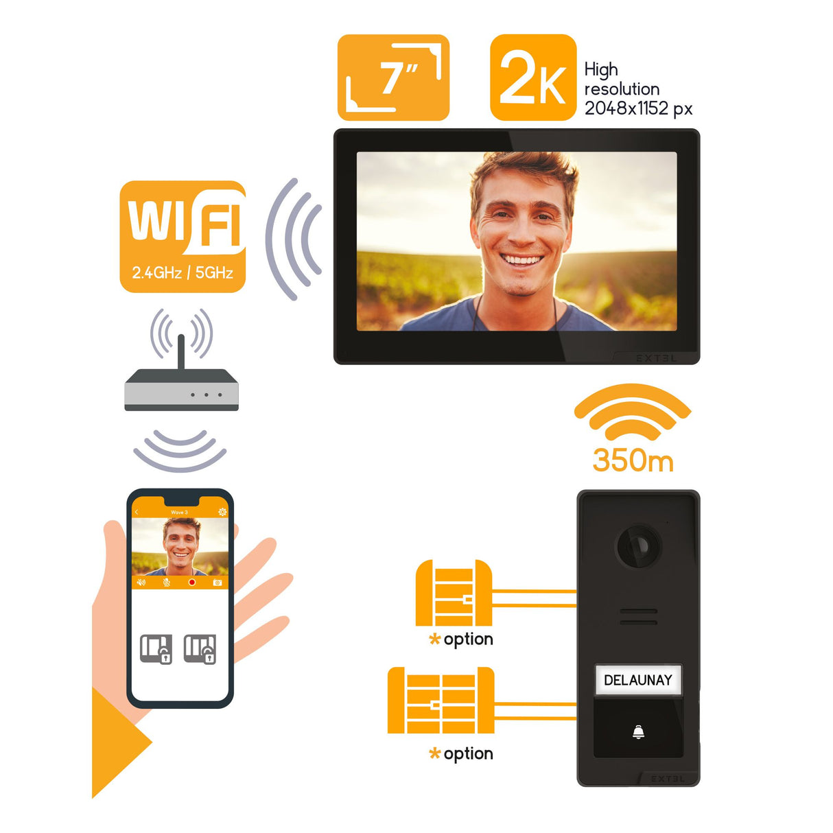 Extel Videocitofono connesso Wi-Fi - senza fili portata fino a 350 metri - Wave 3