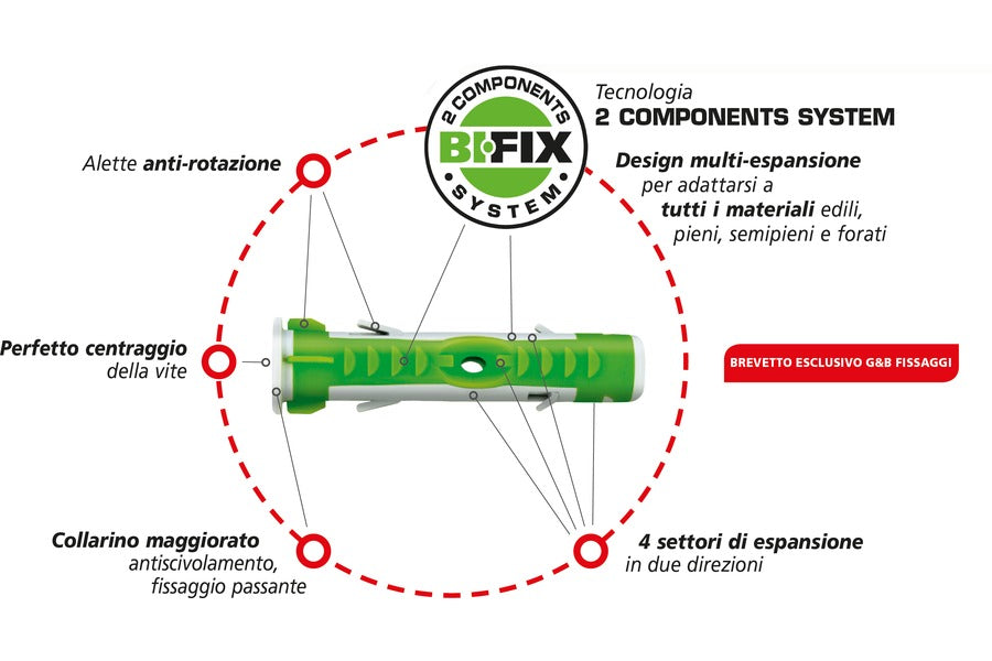 G&B Tassello BI-componente universale in barattolo BI-FIX
