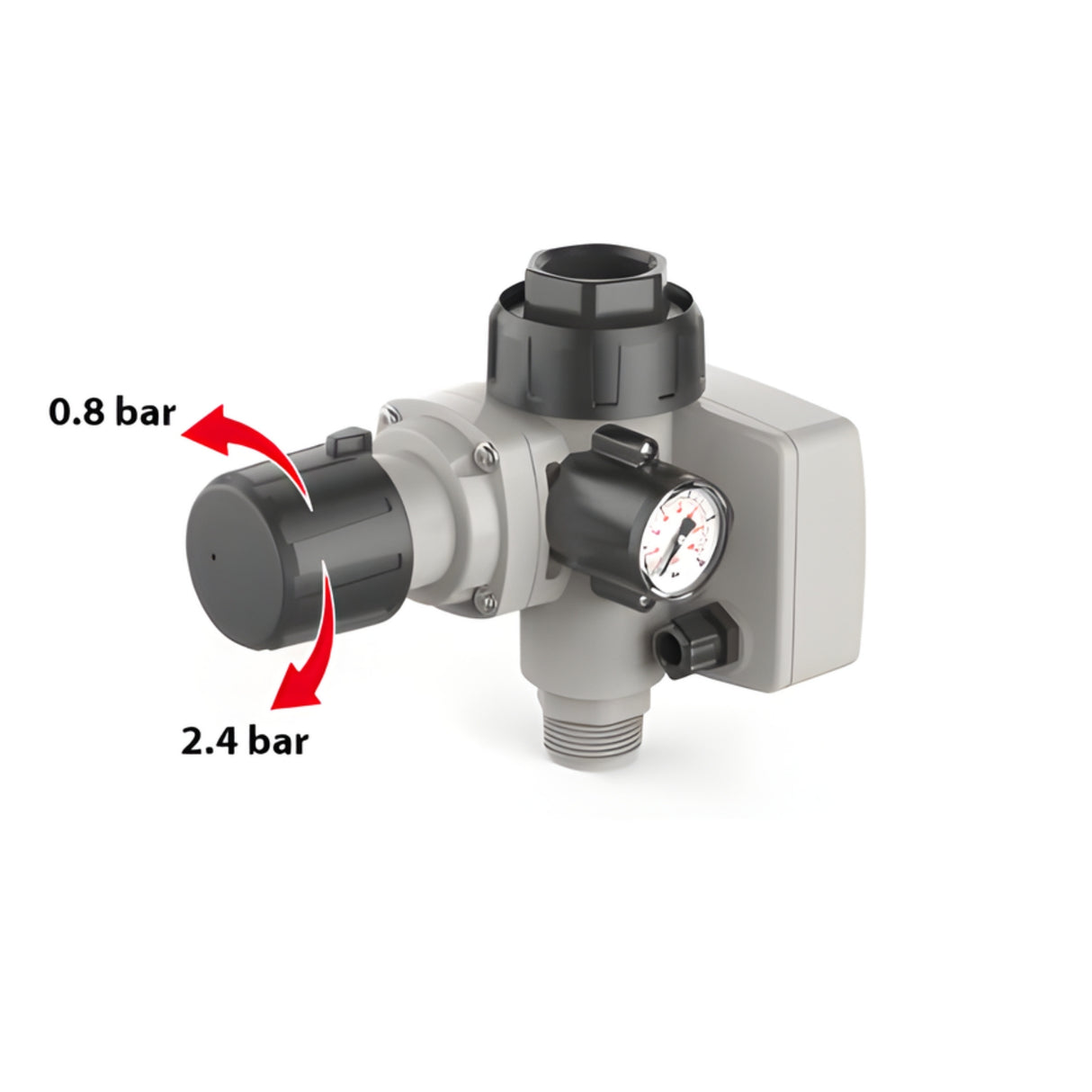 Kit Pedrollo Elettropompa FUTURE JETm 1C 0,50HP + Presflo Vario Regolatore Elettrico [BUNDLE]