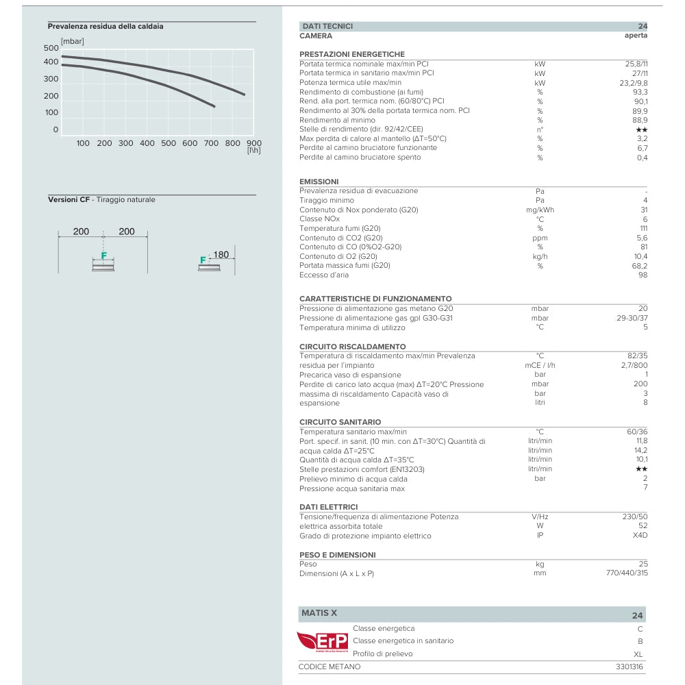 Ariston MATIS X 24 - Caldaia Murale Compatta con Kit Fumi OMAGGIO