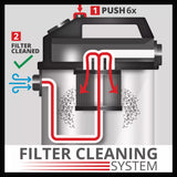 Einhell Aspiratore solidi e liquidi 1200W TE-VC 2025 SACL