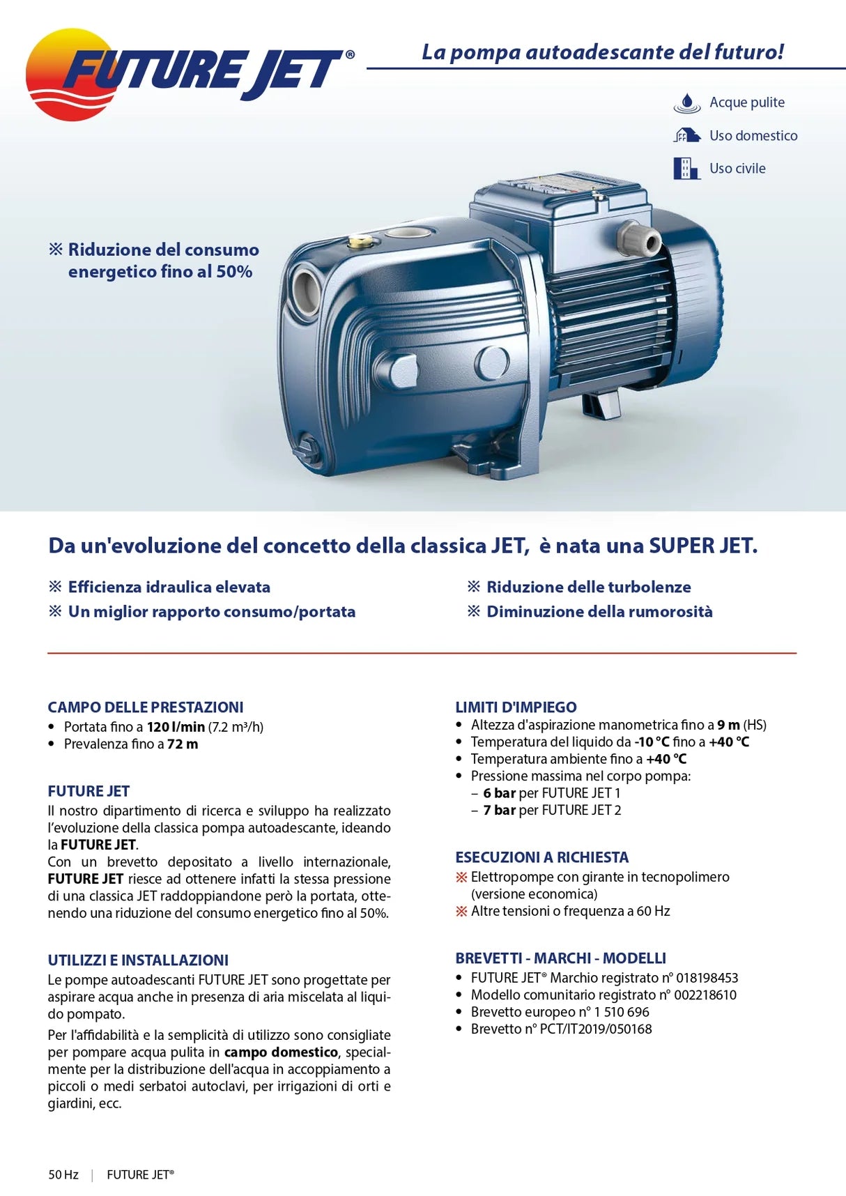 Kit Elettropompa Pedrollo Future JETm 2AX 1,25 HP + Presscontrol EASYPRESS 1,5 BAR [BUNDLE]