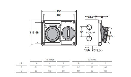 Rosi Presa interbloccata da parete 400V 16A 3P+T IP54