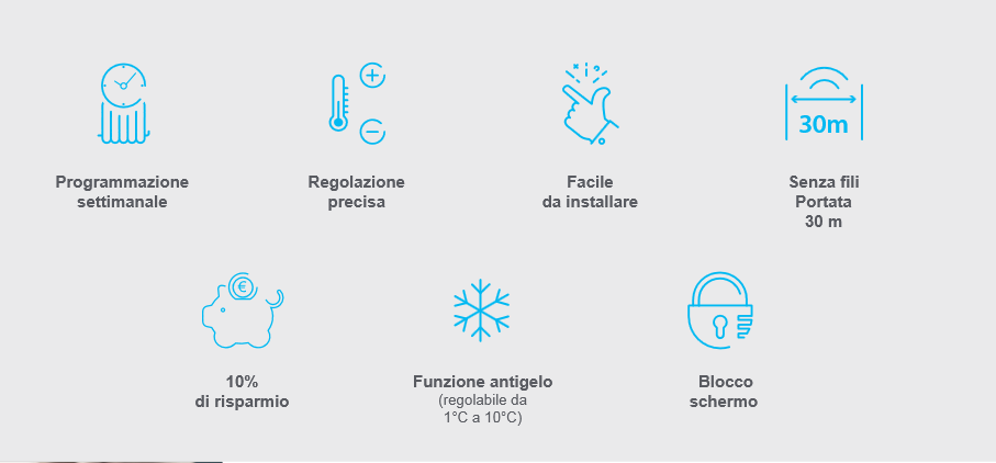 Cronotermostato connesso WI-FI filare Bianco - Avidsen