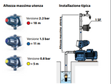 Presscontrol Pedrollo EASYPRESS 1,5 BAR Electronic pressure regulator