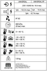 ITALTECNICA SIRIO UNIVERSAL XP - Tabella specifiche tecniche UNIVERSAL vs UNIVERSAL XP