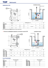 Elettropompa sommergibile per drenaggio acque chiare 0,50HP TOP2 -GM PEDROLLO