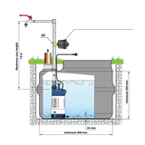 Kit Elettropompa Pedrollo TOP MULTI TECH 2  0.75HP + Vaso espansione 1LT + Raccordo a 3 vie [BUNDLE]