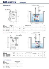 Elettropompa sommergibile per drenaggio acque sporche 0,33HP TOP1 - VORTEX / GM Pedrollo