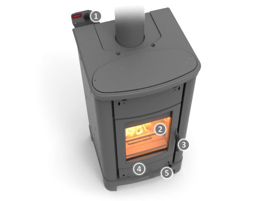 THERMOROSSI Ardhea Evo5 Easy vista dall’alto con componenti numerati