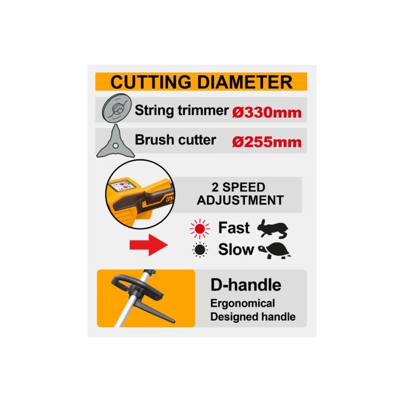 INGCO 40V Brush Cutter with 2 x 4.0Ah Batteries
