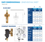 MUT - KIT HP Basic Pompa di Calore | Defangatore Compact Magnum + 2x Valvole Antigelo N-ICE MUT