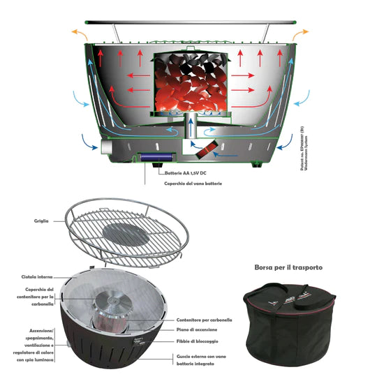 Lotusgrill XL Tischgrill