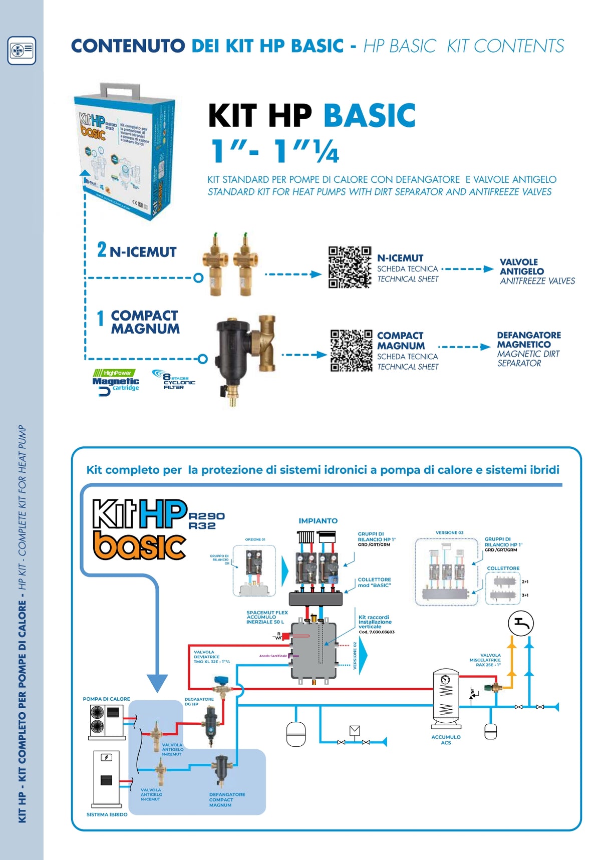 MUT - KIT HP Basic Pompa di Calore | Defangatore Compact Magnum + 2x Valvole Antigelo N-ICE MUT