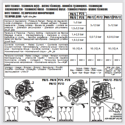 Prezzo Kit Autoclave 24 Lt con pressostato per pompe monofase -  TuttoProfessionale