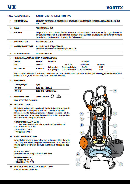 PEDROLLO VXm 10/35 elektrische Tauchpumpe zur Entleerung von Klärgruben und Abwasser, 10 METER KABEL