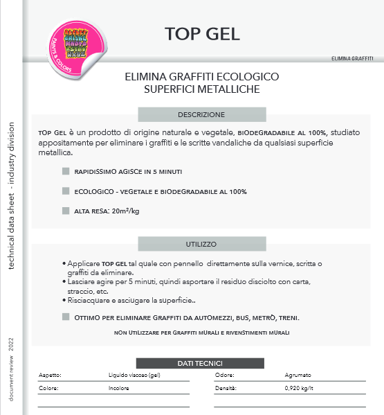 Graffiti-Entferner-Gel 500 ml – TOP GEL