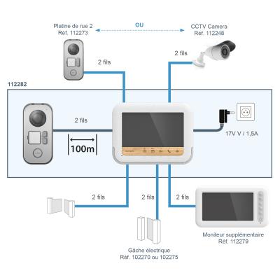 Monitor videocitofono supplementare 7" gamma Bamboo a 2 fili AVIDSEN